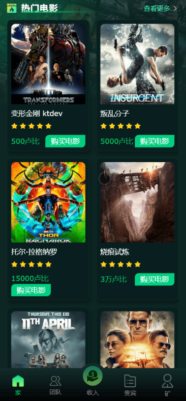 Flickiri Fun海外电影投资理财