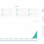 TXL双端+相册+定位+短信