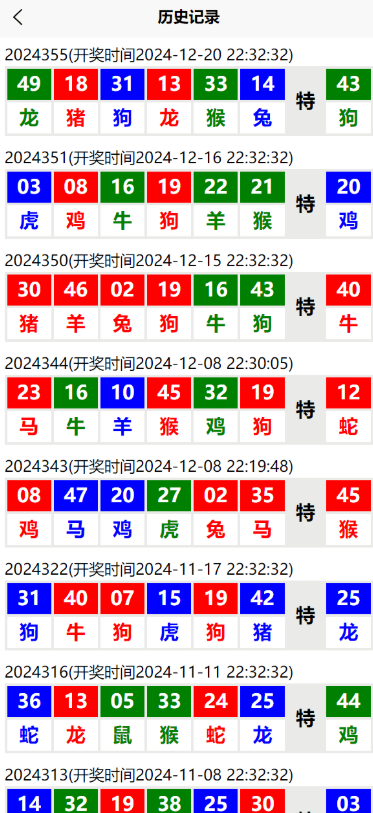 图片[1]-uniapp六合彩开奖网自动采集开奖/六合图库资料/香港六合彩开奖网/澳门六合彩开奖网-仙猫资源网